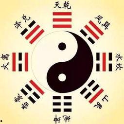 八卦都是那些,揭秘八卦的起源与演变